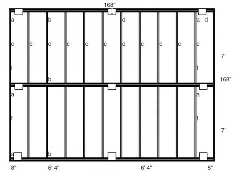 Free Standing Deck Framing, Building A Deck Frame, Free Deck Plans, Cottage Deck, Island Deck, Ground Deck, Step Building, Freestanding Deck, Shed Blueprints