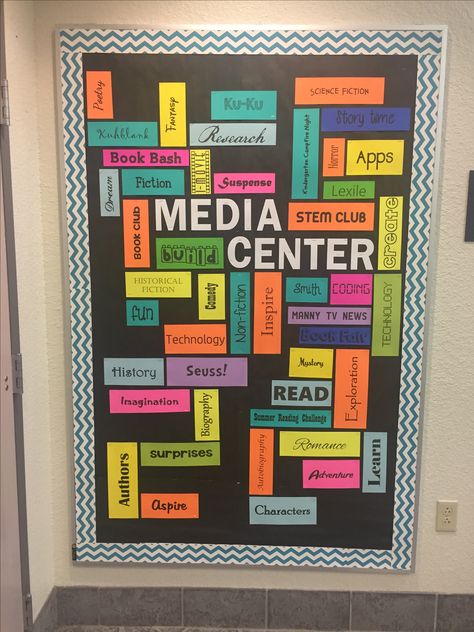 Bulletin board for elementary media center/library. School Library Monthly Themes, Media Center Bulletin Boards, Elementary Media Center Ideas, Center Bulletin Board Ideas, Class Decoration Ideas Highschool, Media Center Decor, Library Makeover, Technology Bulletin Board, Subbing Ideas