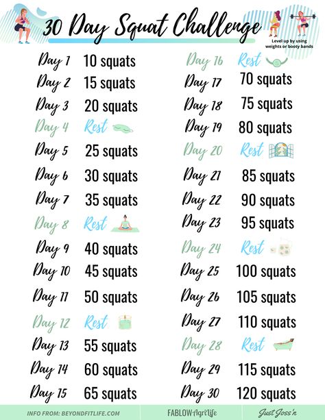 Easy Squat Challenge, 28 Day Squat Challenge, 30 Day Squat Challenge For Beginners, Squatober Challenge, Beginner Squat Challenge, Squat Challenge For Beginners, 2024 Workout, Lazy Workout, Teen Workout Plan