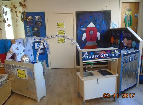 Space Role-Play Classroom Display Photo - SparkleBox Space Corner Preschool, Space Role Play Area, Space Station Role Play, Space Role Play, Space Station Dramatic Play, Eyfs Space, Role Play Areas Eyfs, Space Inquiry, Prek Themes