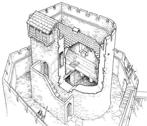 Fortification Architecture, Castles In Wales, Norman Conquest, Castle Illustration, Wooded Area, Small Castles, Medieval Architecture, Pillar Design, Stone Pillars