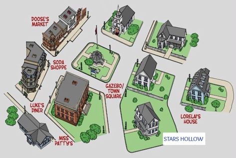 Stars Hollow Town Layout, Bloxburg Stars Hollow, Stars Hallow Layout, Gilmore Girls Town Layout, Stars Hollow Minecraft, Stars Hallow Map, Stars Hollow Layout, Sims 4 Gilmore Girls Cc, Gilmore Girls Monopoly