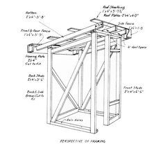 Outhouse Storage Ideas, Simple Outhouse Plans, Out House Ideas, Build An Outhouse, How To Build An Outhouse, Simple Outhouse, Building An Outhouse, Outhouse Plans, Outhouse Bathroom