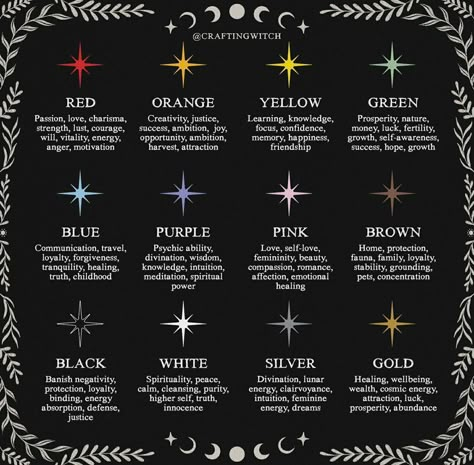 Color Symbolism, Wiccan Magic, Witch Spirituality, Grimoire Book, Eclectic Witch, Wiccan Spell Book, Magick Book, Witchcraft Spell Books, Witch Spell Book