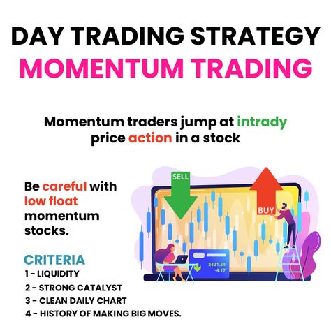 ✅The momentum trading strategy is a quantitative strategy that tries to identify stocks that are exhibiting a high momentum. ⚡️In this strategy, we use a momentum indicator (i.e. RSI) to measure the strength of the stock’s price. Momentum trading strategies are different from trend following strategies because they are designed to identify stocks that are going up rather than following some trend. ⚡️The dynamics of this type of strategy are quite simple. You first calculate the RSI, and 🔴The Momentum Trading, Trading Stocks, Trading Strategy, Crypto Trading, Trading Charts, Day Trading, Trading Strategies, Investment, Quick Saves