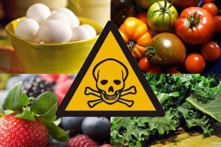 3.	According to laws, restaurants are responsible for any foodborne illness case if the case is caused by operations’ improperly handling or advertising foods. A strict safety codes should be applied in food service operation. Managers are responsible for deliver training to employees and supervising the food production process. Contaminated Food, Fruit List, Importance Of Food, Food Supply, Whole Foods Market, What You Eat, Preserving Food, Food Safety, The Picture