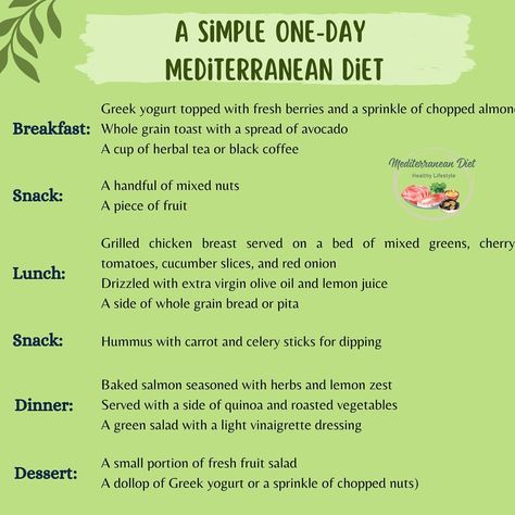 Mediterranean Diet Plan 🇺🇸 | Here's a sample one-day menu based on the Mediterranean diet: ✨ Breakfast: Greek yogurt topped with fresh berries and a sprinkle of… | Instagram Basics Of Mediterranean Diet, Medeteranian Diet Breakfast, Greek Diet Plan Mediterranean Recipes, Mediterranean Diet Basics, Medditeranean Diet Plan, Mediterranean Diet Rules, Mediterranean Breakfast Ideas, Mediterranean Diet Menu Plan, Breakfast Greek Yogurt