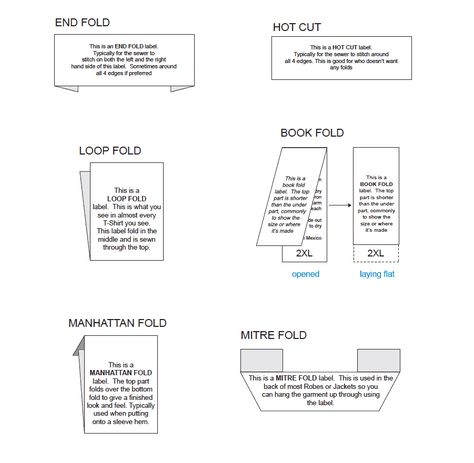 Custom Woven Labels for Clothes | CBF Labels Printed Clothing Labels, Labels For Clothing, Custom Woven Labels, Custom Clothing Labels, T Shirt Company, Printed Clothing, Fabric Labels, Book Folding, Garment Labels