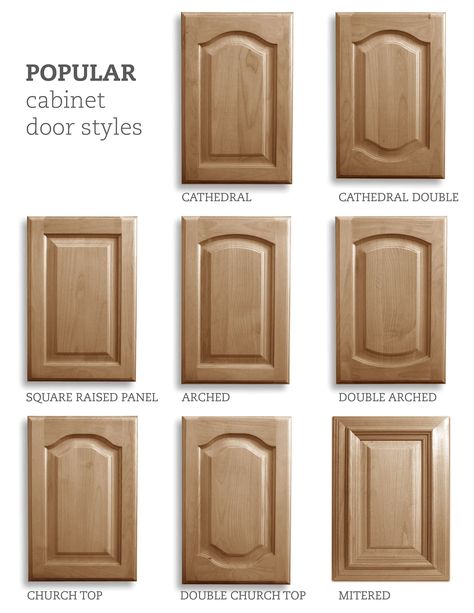 Popular cabinet door styles: cathedral, cathedral double, square raised panel, arched, double arched, church top, double church top and mitered Raised Cabinet Doors, Membran Cabinet, Square Raised Panel Kitchen Cabinets, Square Raised Panel Cabinets, Kitchen Cabinet Doors Styles, Kitchen Door Ideas, Arched Cabinet Doors, Replacement Kitchen Cabinet Doors, Cabinet Door Ideas