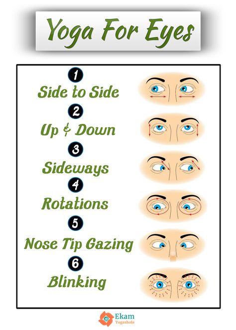 Eye Health Remedies, Healing Reflexology, Sistem Saraf, Yoga Facts, Face Yoga Facial Exercises, Vision Therapy, Eye Exercises, Eye Sight Improvement, Vision Eye