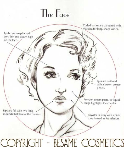 The 1930s Face – 6 Top Make-up tips by Gabriella Hernandez 1930s Makeup, 1950s Makeup, 50s Makeup, Besame Cosmetics, 1950s Hairstyles, Makeup Secret, Guys And Dolls, Stage Makeup, Celebrity Makeup Artist