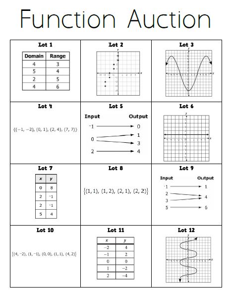 Function Auction | Math = Love Teaching Algebra, School Algebra, Algebra Activities, Maths Algebra, Secondary Math, Math Notebooks, Algebra 1, Math Methods, Mental Math