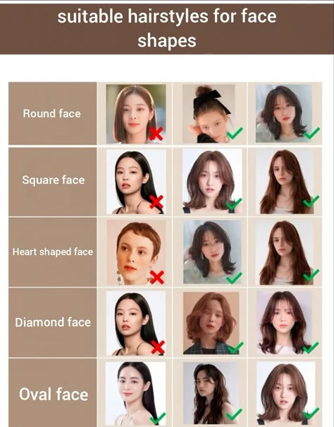 #Looking to elevate your skincare routine? Then it's time to discover the magic of#Korean#beauty with our curated list of 10 essential K-beauty #products! Hairstyles Of Round Face, Hair Idea For Round Face, Bangs For Circle Shaped Face, What Haircut Is Best For Me Face Shapes, How To Style Hair For Round Face, Best Hairstyles For Face Shape, Haircuts For Face Types, Cute Round Face Haircuts, Hair Cuts For Different Face Shapes