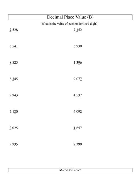 The Decimal Place Value to Thousandths (Decimal Point) (B) Math Worksheet from the Place Value Worksheets Page at Math-Drills.com. Rounding Decimals Worksheet, Decimal Place Value, Grade 5 Math Worksheets, 2nd Grade Reading Worksheets, Decimal Numbers, Elementary Math Lessons, Place Value With Decimals, Place Value Worksheets, Math Practice Worksheets