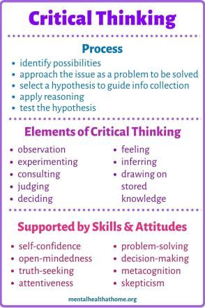 Critical thinking is so important in picking out the truth from all the nonsense that flows so freely on the internet. Here's some of what's involved. #criticalthinking #fakesnews #medialiteracy #psychology #skepticism What Is Critical Thinking, Logic And Critical Thinking, Teaching Critical Thinking, Ms Project, Critical Thinking Activities, Essay Writing Skills, Critical Thinking Skills, Study Skills, Teaching Strategies