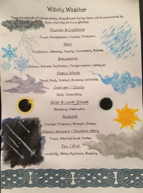 Storm Magick, Weather Spells, Weather Magick, Sea Witchcraft, Spell Crafting, Storm Witch, Candles Crystals, Spells For Beginners, Wiccan Magic