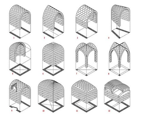 types of vaulted ceilings Vault Architecture, Architecture Basics, Vault Design, Brick Vault, Arc Architecture, Gothic Architecture Interior, Vaulted Ceiling Ideas, Romanesque Architecture, Plans Architecture