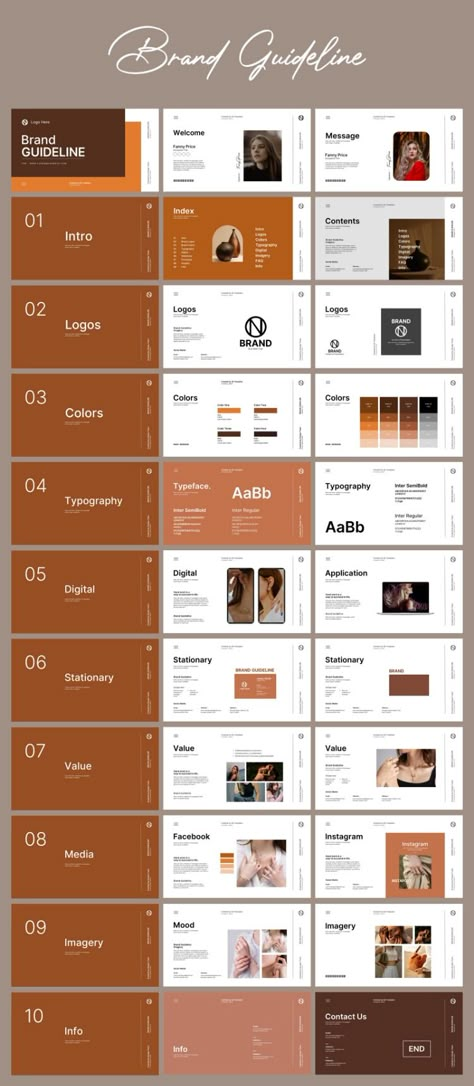 Brand Guideline PowerPoint Presentation PowerPoint Template Brand Guidelines Presentation Template, Logo Branding Template, Brand Book Guidelines, Brand Guideline Presentation, Modern Powerpoint Templates, Branding Presentation Template, Brand Identity Guidelines Templates, Brand Identity Design Presentation, Market Research Presentation