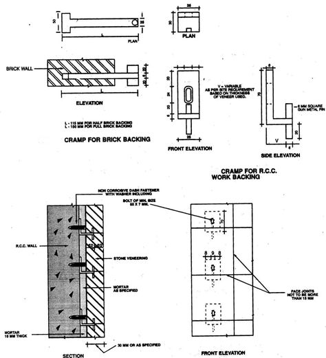 How to Install Marble Wall Cladding? - The Constructor Marble Cladding, Marble Cladding On Wall Interior Design, Stone Cladding Pattern, Lift Wall Cladding Design Marble, Stone Cladding Detail, Cavity Wall Section Detail, Limestone Cladding, Facade Engineering, Wall Section Detail