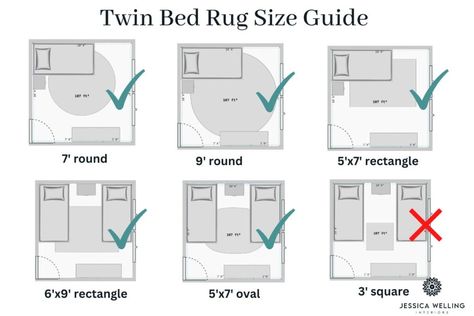 Rug Placement Twin Bed Against Wall, Twin Bed Placement Layout, Twin Bed Against Wall Ideas, Twin Bed Rug Placement, Two Twin Beds In One Room Layout, Toddler Room Layout, Bed Rug Placement, Corner Twin Beds, Bed Against Wall