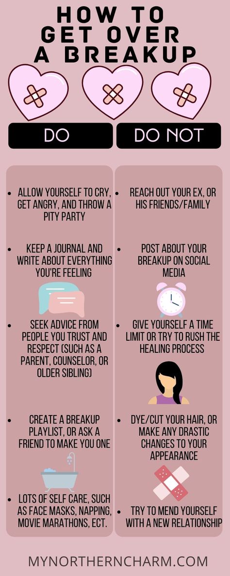 If you're wondering how to get over a breakup, or need a little help moving forward and working through a major change in their personal life, this guide is for you.  #breakup #heartbreak #relationships #dating #love #datingadvice #loveadvice #relatiionshipadvice #gettingoverabreakup #selfcare #healing #movingforward #change Getting Over Heartbreak, Get Over A Breakup, Healing From A Breakup, Moving On After A Breakup, Post Break Up, Over A Breakup, Breakup Motivation, Getting Over Someone, Breakup Advice