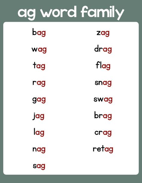 This classroom poster covers the ag word family and would be a great addition to your classroom decorations. Plus it creates a rich and engaging learning environment. Ag word family list includes CVC words: bag, wag, tag, rag, gag, jag, lag, sag, zag, drag, flag, snag, brag, crag, retag. Ag Words, Ag Word Family, Word Families Worksheets, Hen Activities, Reading Preschool, Word Family List, Kindergarten Word Families, Two Letter Words, Kindergarten Math Worksheets Addition