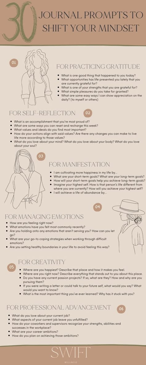 30 Journal Prompts To Shift Your Mindset | Swift Wellness Present Journal Prompts, Types Of Journal Prompts, Beautiful Journal Prompts, Innerwork Prompts, Envy Journal Prompts, Setting Boundaries Journal Prompts, Black Women Journal Prompts, Journal Prompts For Physical Health, Journal Prompts For Emotions