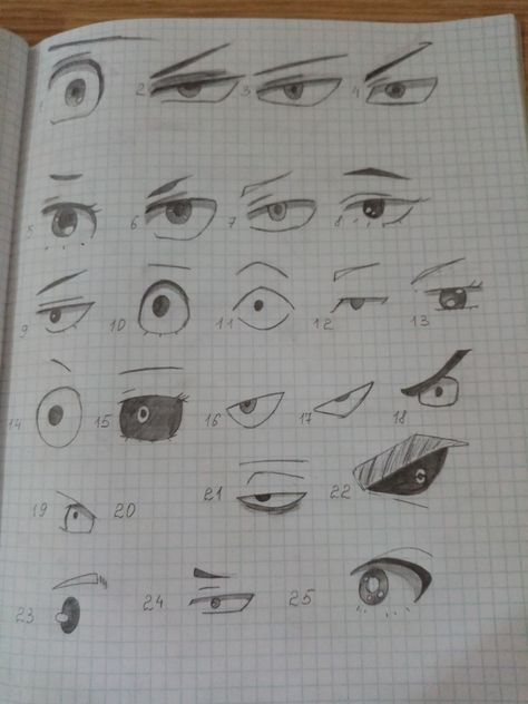 Body Drawing Tutorial Mha, My Hero Academia Eyes Drawing, My Hero Academia Eyes Style, Cute Art Styles Eyes, Mha Artstyle Reference, Mha Eyes Drawing, Deku Eyes Drawing, Mha Eyes Reference, How To Draw Mha Style