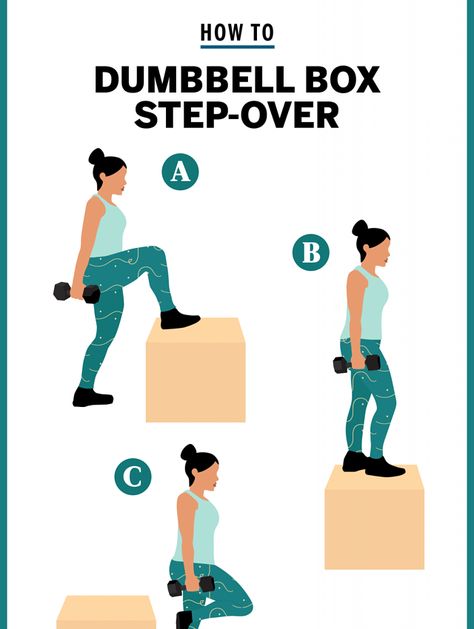 How to dumbbell box step-over Box Steps, Step Up Workout, Walking Up Stairs, Up Stairs, Out Of Breath, Step Workout, Full Body Workout, Getting Out, Step Up