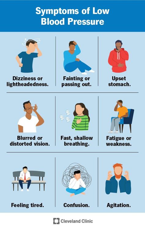 Low blood pressure (hypotension) is a condition that can cause symptoms like dizziness or fainting. It can have dangerous complications but is usually treatable. Low Blood Pressure Symptoms, High Blood Pressure Symptoms, Blood Pressure Range, Lower Blood Pressure Naturally, Blood Pressure Symptoms, Increase Blood Pressure, Health Guidelines, Normal Blood Pressure, Low Chair