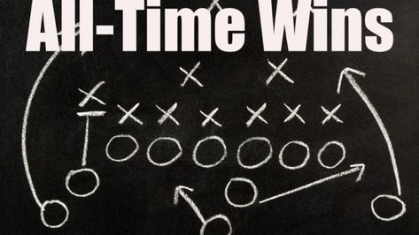 Heading into the 2020 season, here are the high school football coaches with the most wins all-time. Football Formations, Fantasy Football Logos, Demand Generation, Football Recruiting, Football Awards, Post Divorce, Football Tips, 3d Printing Education, High School Football