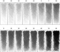 Graphite Drawing Pencil Grades Chart Pencil Grades, Pencil Shading Techniques, Shading Techniques, Pencil Shading, Graphite Drawings, Graphite Pencils, Art Instructions, Chiaroscuro, Drawing Lessons