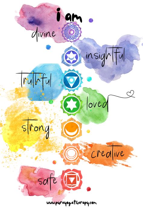 A chakra poster with inspirational words and watercolour marks. Reiki Art Painting, Sacral Chakra Symbol Art, Mindful Painting Ideas, Yoga Poster Design Ideas, Vision Board Ideas Drawing, Chakra Art Wallpaper, Yoga Poster Drawing, Yoga Painting Ideas, Chakra Painting Ideas