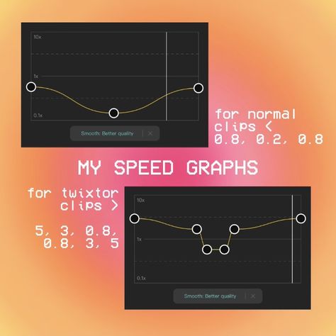 Capcut Graph Tutorial, Twixtor Graphs Capcut, Capcut Velocity Graph, Speed Graphs Capcut, Capcut Speed Graphs, Twixtor Settings Capcut, Editing Overlays Video, Stuff For Edits, Capcut Graphs