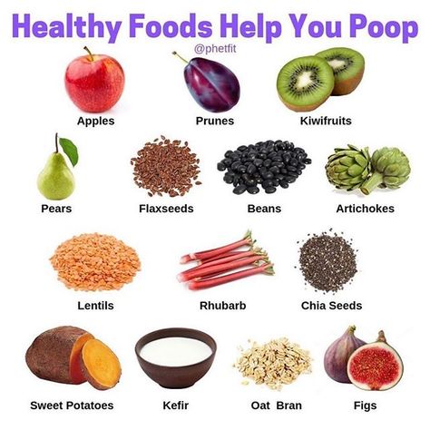 Constipation Relief Foods, Source Of Fiber, Apple 5, Good Source Of Fiber, High Fiber Foods, Fiber Foods, Food Help, Food Facts, Arbonne