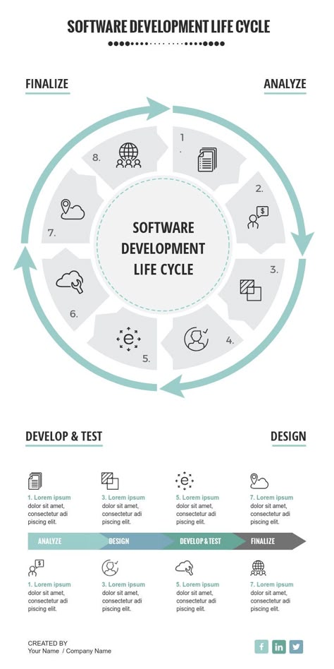 Circular Infographics #infographics #templates #infographic #design Ppt Infographic Design, Circular Infographic Design, Cycle Infographic Design, Circularity Design, Life Cycle Infographic, Infographic Design Ideas, Circular Infographic, Cycle Infographic, Cycle Design