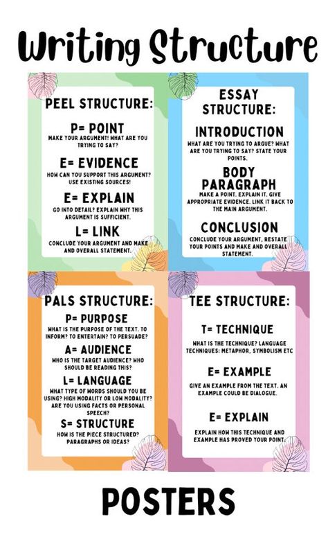 Writing Tips and Structure Posters Suitable for school years 5-10 Includes:  - PEEL Structure  - CUPS  - Essay Structure  - PALS Structure  - TEE Structure  - Persuasive, Informative and imaginative Texts Writing Structure, Class 10, Structure Techniques English, Writing 3 Act Structure, Academic Essay Writing Structure, Poetry Essay Structure, Writing Thesis Statements, Writing A Persuasive Essay, Essay Structure