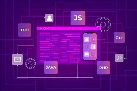 Computer Programming Background, Coding Artwork, Computer Programming Languages, Concept Web, Linkedin Background, Coding Languages, Full Stack Developer, Ios Application, Technology Background