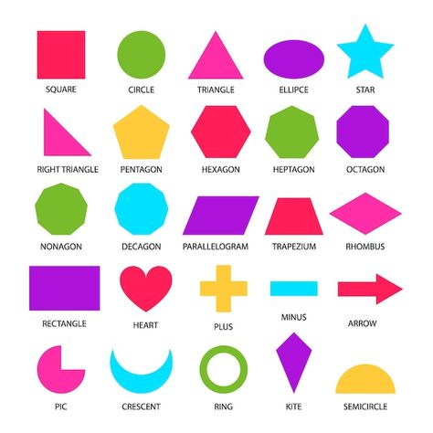 Basic shapes geometric form collection f... | Premium Vector #Freepik #vector #kids-shapes #pentagon-shape #basic-shapes #geometric-figures Geometric Forms Design, Geometrical Shapes Design, Geometry Figures, Shapes Silhouette, Offers Banner, Basic Shapes Design, Shapes Math, Kids Shapes, Shape Chart