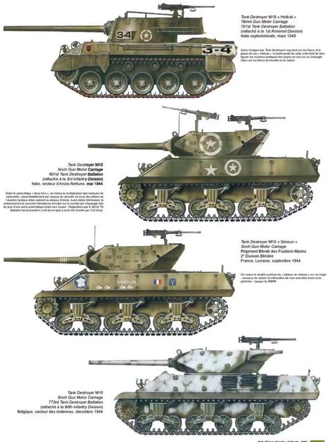 M10 Tank Destroyer, Wwii Vehicles, American Military History, American Tank, Usa Tank, Military Drawings, Sherman Tank, Tank Destroyer, Ww2 Tanks