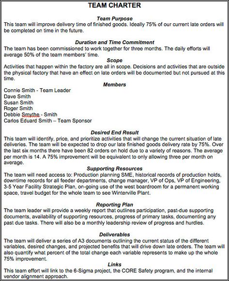 Team Charters: What are they? — Life Cycle Engineering Team Charter Example, Team Charter, Building A Team, Organizational Development, Team Management, Team Activities, Work Habits, Team Lead, Lean Six Sigma