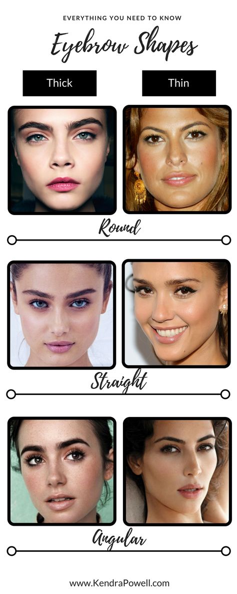 Everything You Need To Know About Eyebrows | Eyebrow Shapes Straight Vs Arched Eyebrows, Best Celebrity Eyebrows, Straight Eyebrows On Round Face, Thick Eyebrow Shapes Natural, Flat Eyebrow Shape, Soft Angled Eyebrows Oval Face, Eyebrow Shapes For Oval Faces, Upturned Eyebrows, Eyebrow Shapes Chart