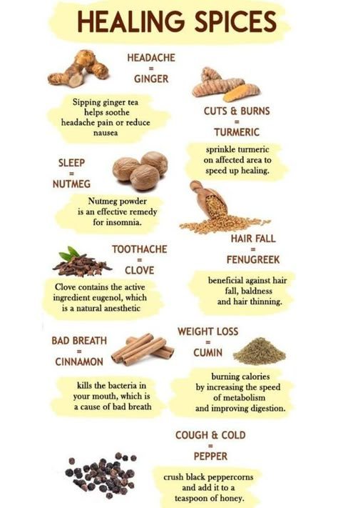 Healing Spices, Medical Herbs, Food Health Benefits, Resep Diet, Natural Healing Remedies, Herbal Healing, Home Health Remedies, Herbs For Health, 140 Pounds