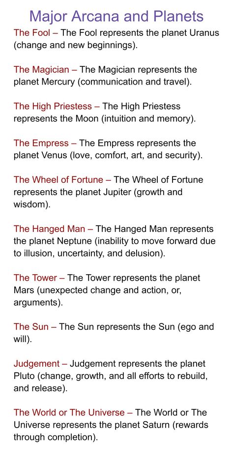 Major Arcana Correspondences, Major Arcana Meanings, Tarot Meanings Cheat Sheets, Tarot Tricks, Tarot Tutorial, Taro Cards, Tarot Suits, Tarot Spiritual, Tarot Card Meanings Cheat Sheets