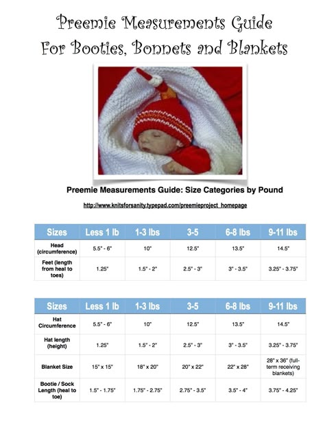 Preemie Project Sizing Chart  http://www.sandywintersite.com Angel Baby Crochet, Crochet Preemie Hats, Angel Baby Patterns, Preemie Crochet, Preemie Hats, Trendy Baby Blankets, Preemie Clothes, Knitting For Charity, Baby Blanket Size