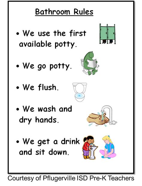 Kindergarten Classroom Rules, Teaching Kids Manners, Manners For Kids, Clutter Free Classroom, Prek Teacher, Kindergarten Songs, Conscious Discipline, Bathroom Rules, Toddler Discipline