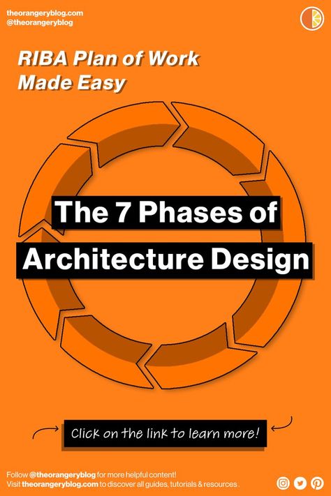 Learn the 7 stages of architecture design, from conceptualisation to construction, ensuring a seamless design process and stunning results. Architecture Design Process, Architecture Drawing Sketchbooks, Architecture Life, Interior Design Process, Architecture Books, Design Theory, Australian Architecture, Architecture Design Concept, Architecture Student