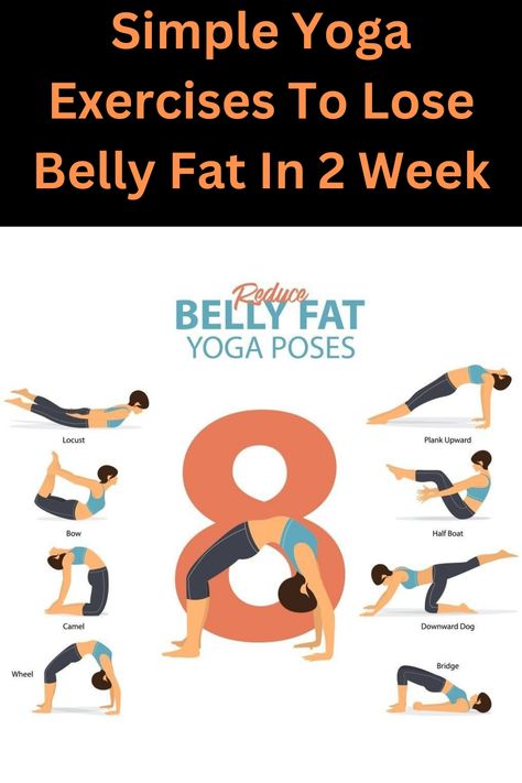 Full Body Workout Women, Fat Loss Yoga, Yoga For Belly, Belly Fat Yoga, Gym Full Body Workout, Exercises To Lose Belly, Fat Yoga, Simple Yoga, Lose Belly Fat Workout