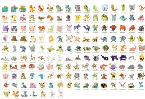 Pokemon A, Pokemon Go Cheats, Original 151 Pokemon, Halo Cosplay, Original 151, Pokemon Stadium, New Pokemon Game, Pokemon Names, 150 Pokemon