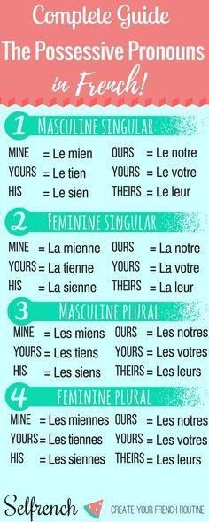 #French #Frenchlanguage #language Common French Phrases, Gcse French, French Sentences, Possessive Pronoun, Basic French Words, Study French, Sentence Building, French Verbs, French Language Lessons